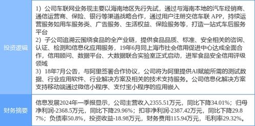 信息發(fā)展6月20日漲停解析 小程序、食品安全與車聯(lián)網(wǎng)的協(xié)同驅(qū)動(dòng)